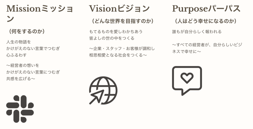 Missionミッション
（何をするのか）
人生の物語をかけがえのない言葉でつむぎ心ふるわす
〜経営者の想いをかけがえのない言葉につむぎ共感を広げる〜
Visionビジョン
（どんな世界を目指すのか）
もてるものを愛しわかちあう 皆よしの世の中をつくる
〜企業・スタッフ・お客様が調和し　相思相愛となる社会をつくる〜
Purposeパーパス
（人はどう幸せになるのか）
誰もが自分らしく報われる〜すべての経営者が、自分らしいビジネスで幸せに〜